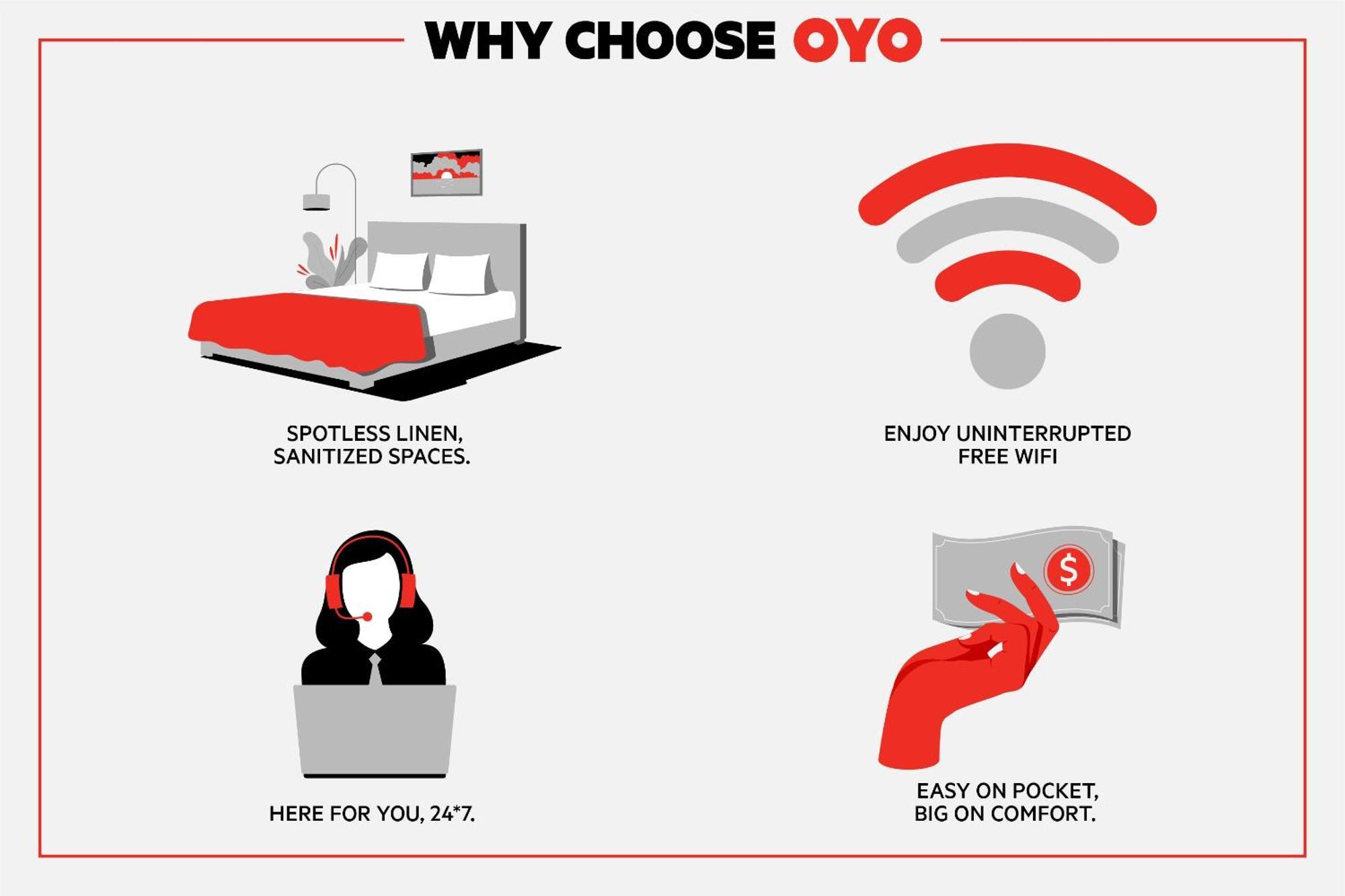 Oyo Hotel Durant Ms Bowling Green Rd Eksteriør billede